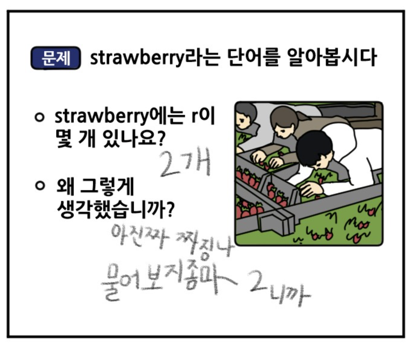 ChatGPT strawberry 1